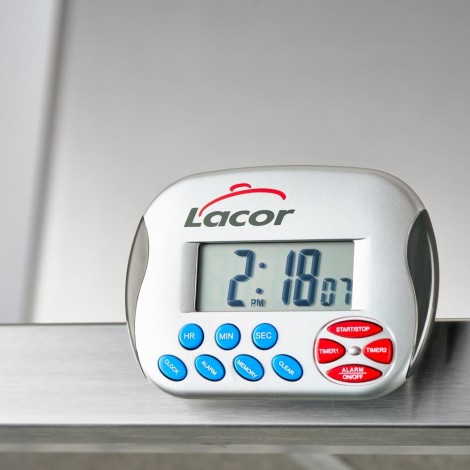 Timer, minutnik czasowy