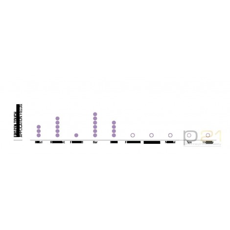 Kostkarka do lodu, 20 kg/24 h, 4 kg zasobnik, wydrążona kostka, chłodzenie wodą, NTF IFT 54 R290 1130055